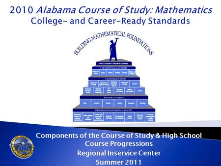 Components of the Course of Study & High School Course Progressions Regional Inservice Center Summer 2011.