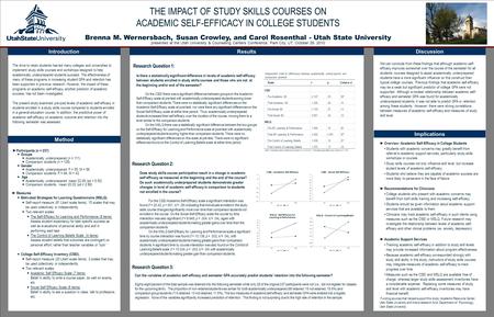 POSTER TEMPLATE BY: www.PosterPresentations.com THE IMPACT OF STUDY SKILLS COURSES ON ACADEMIC SELF-EFFICACY IN COLLEGE STUDENTS Brenna M. Wernersbach,