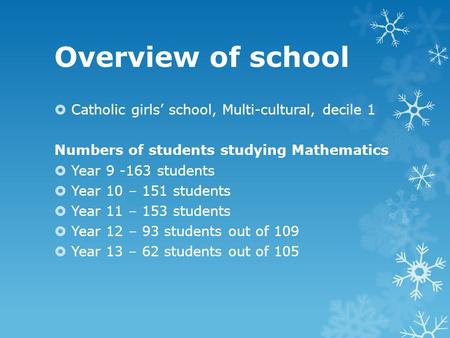 Overview of school Catholic girls school, Multi-cultural, decile 1 Numbers of students studying Mathematics Year 9 -163 students Year 10 – 151 students.