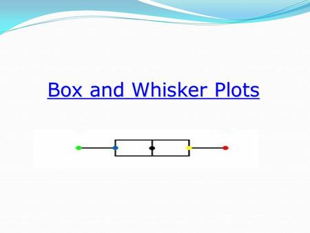 Box and Whisker Plots.