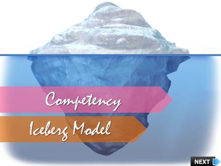 Competency Iceberg Model.