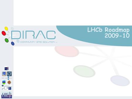 LHCb Roadmap 2009-10. 2008: DIRAC3 put in production m Production activities o Started in July o Simulation, reconstruction, stripping P Includes file.