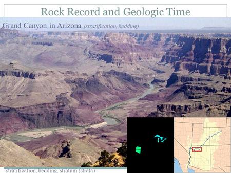 Rock Record and Geologic Time