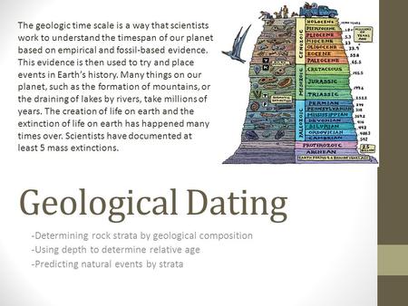 Geological Dating -Determining rock strata by geological composition
