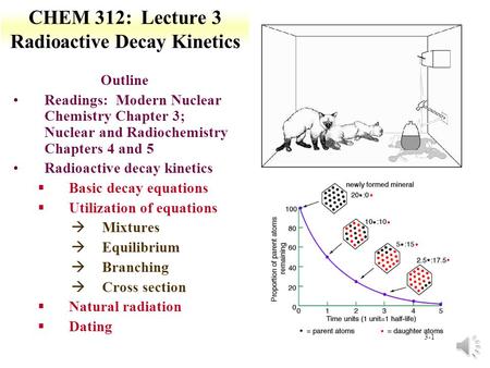 3-1 CHEM 312: Lecture 3 Radioactive Decay Kinetics Outline Readings: Modern Nuclear Chemistry Chapter 3; Nuclear and Radiochemistry Chapters 4 and 5 Radioactive.