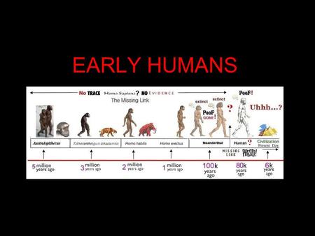 EARLY HUMANS.