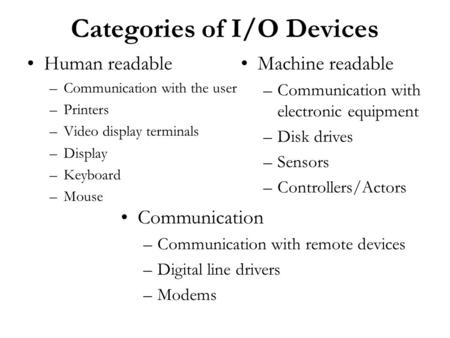 Categories of I/O Devices