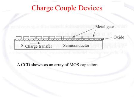 Charge Couple Devices Charge Couple Devices, or CCDs operate in the charge domain, rather than the current domain, which speeds up their response time.