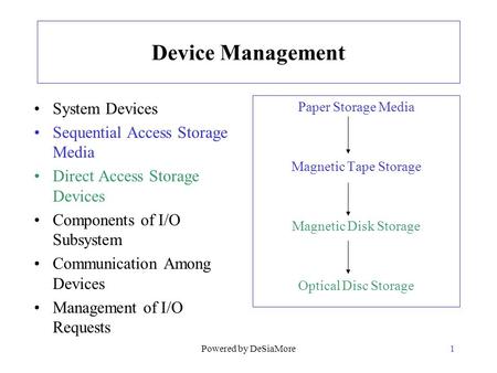 Device Management System Devices Sequential Access Storage Media