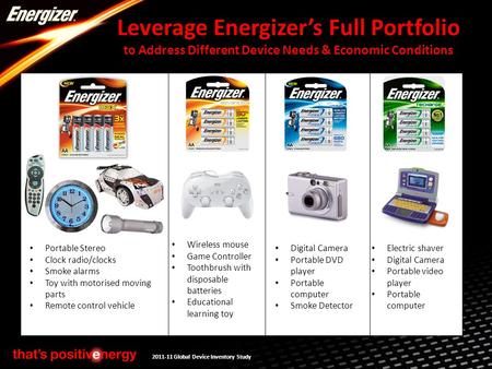 Leverage Energizers Full Portfolio to Address Different Device Needs & Economic Conditions 2011-11 Global Device Inventory Study Digital Camera Portable.