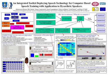 An Integrated Toolkit Deploying Speech Technology for Computer Based Speech Training with Application to Dysarthric Speakers Athanassios Hatzis, Phil Green,