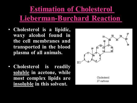 Estimation of Cholesterol Lieberman-Burchard Reaction