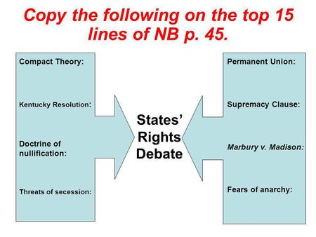 Copy the following on the top 15 lines of NB p. 45.