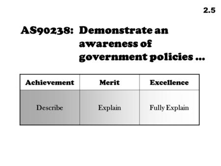 AS90238:Demonstrate an awareness of government policies … AchievementMeritExcellence DescribeExplainFully Explain 2.5.