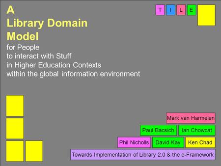 TIEL Towards Implementation of Library 2.0 & the e-Framework A Library Domain Model for People to interact with Stuff in Higher Education Contexts within.