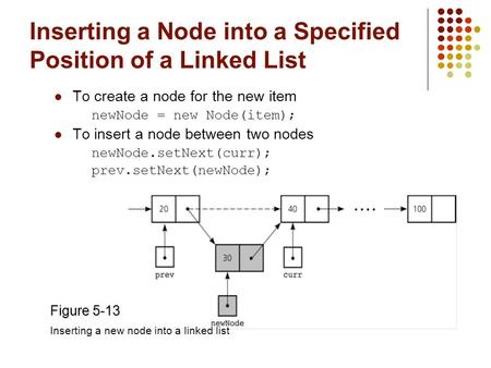 Inserting a Node into a Specified Position of a Linked List To create a node for the new item newNode = new Node(item); To insert a node between two nodes.