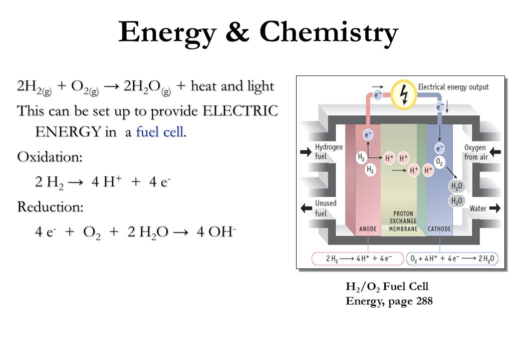 Energy & Chemistry 2H2(g) + O2(g) → 2H2O(g) + heat and light - ppt video  online download