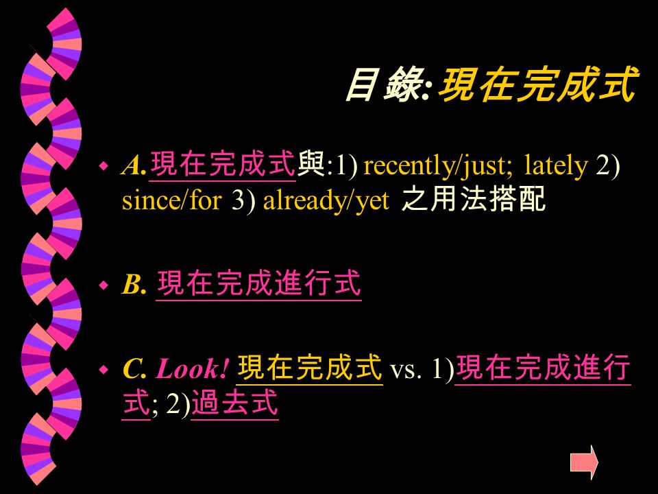 目錄 現在完成式w A 現在完成式與 1 Recently Just Lately 2 Since For 3 Already Yet 之用法搭配現在完成式w B 現在完成進行式現在完成進行式