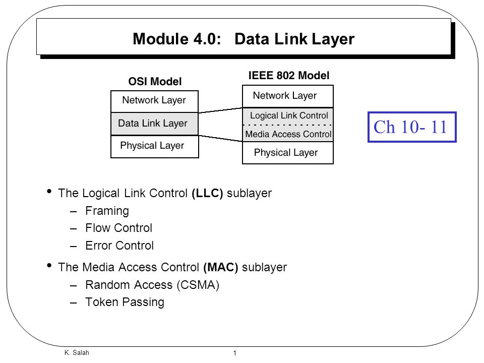 1 K. Salah Module 4.0: Data Link Layer The Logical Link Control (LLC)  sublayer –Framing –Flow Control –Error Control The Media Access Control  (MAC) sublayer. - ppt download