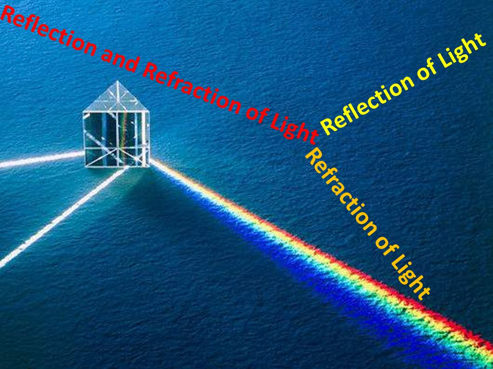Reflection of Light Reflection and Refraction of Light Refraction of Light.  - ppt download