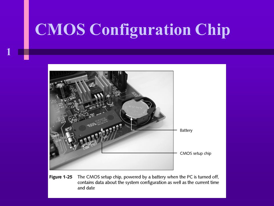 1 CMOS Configuration Chip. 1 Jumpers 1 Software n The intelligence of the  computer n Computer programs, or instructions to perform a specific task n.  - ppt download