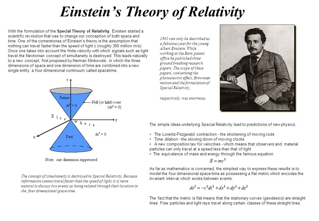 general theory of relativity