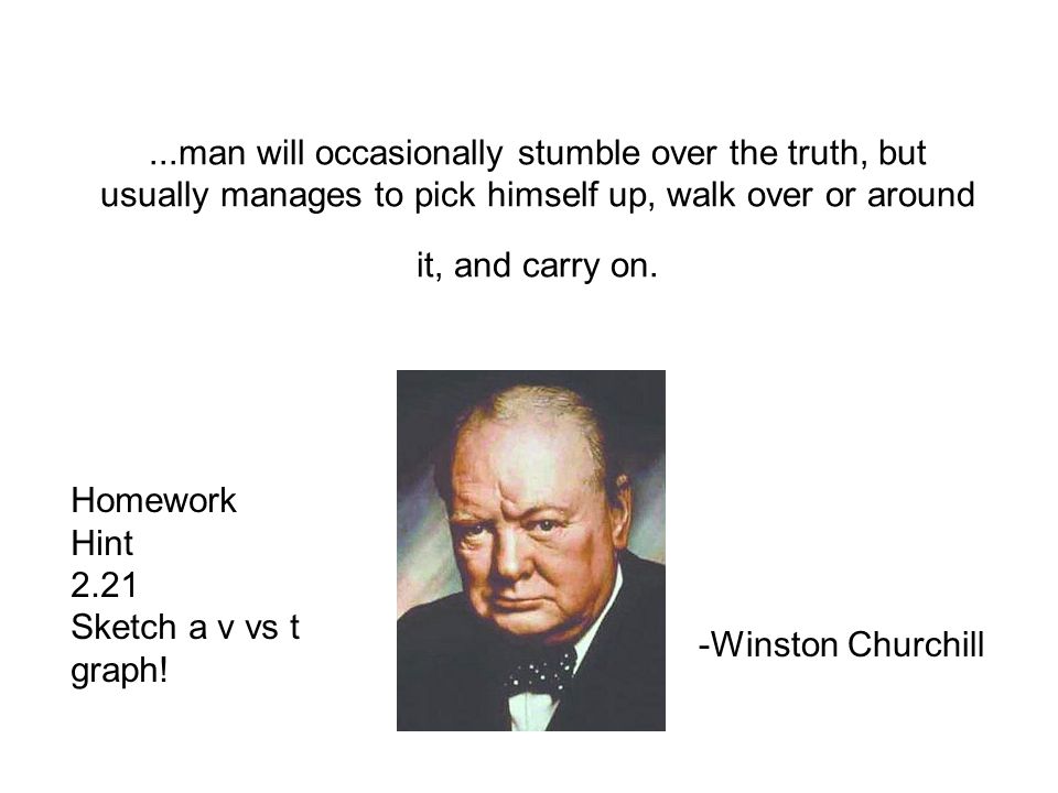Homework Help Winston Churchill