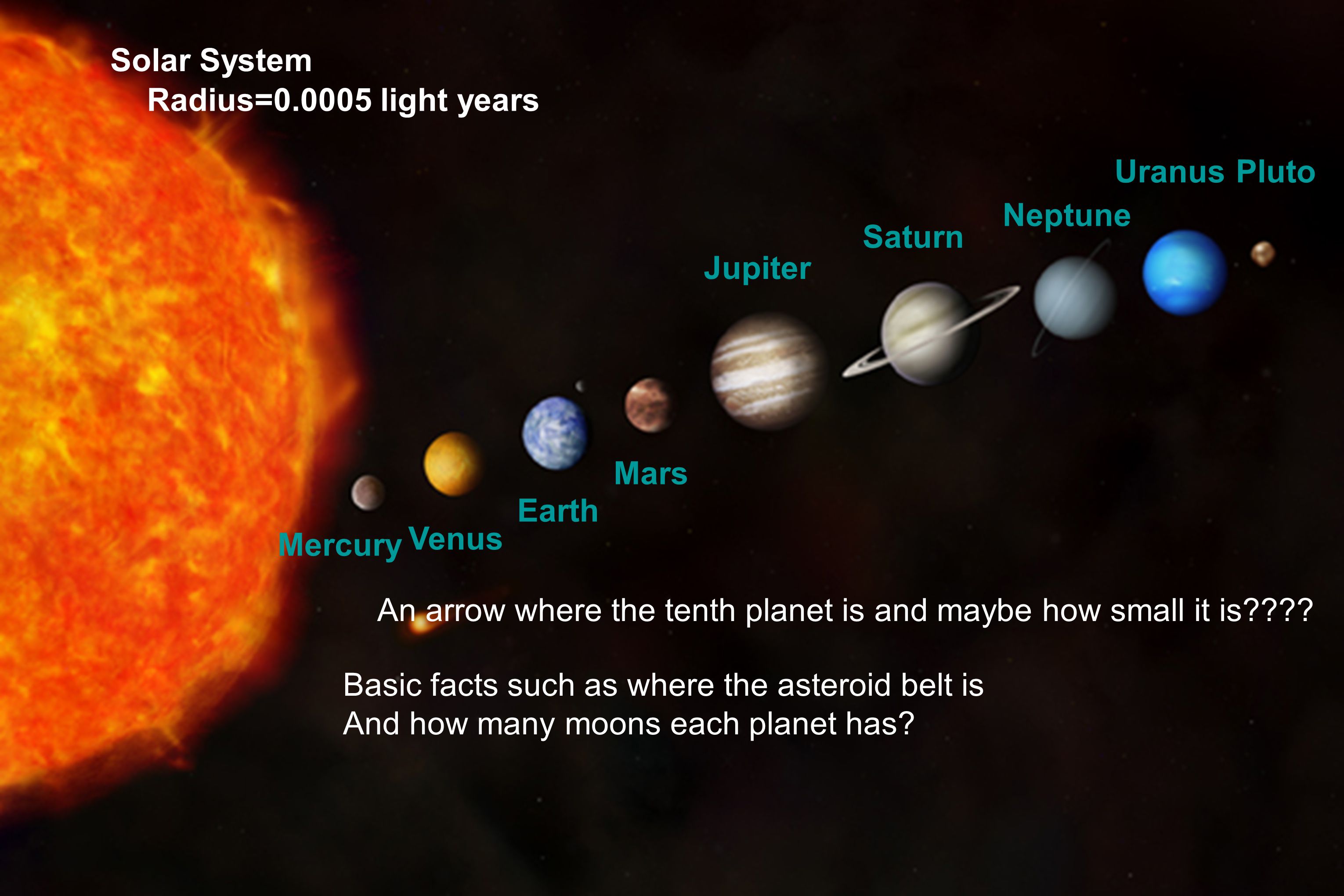 Mercury Venus Earth Mars Jupiter Saturn Uranus Neptune Pluto Solar System Radius= light An arrow where the planet is and maybe how - ppt download