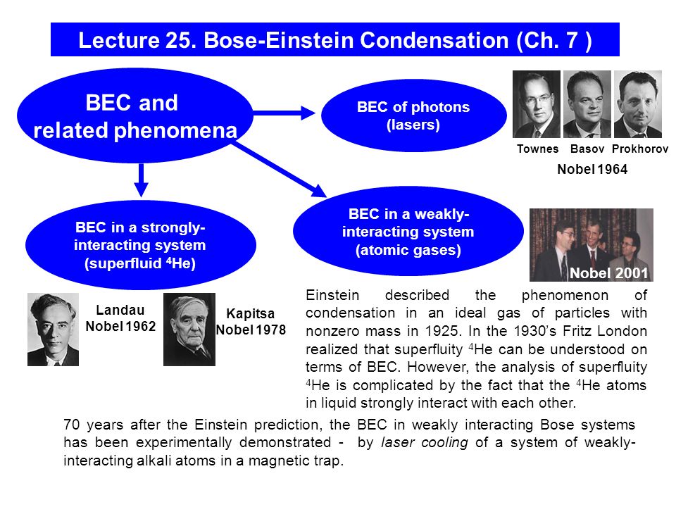 Lecture 25. Bose-Einstein Condensation (Ch. 7 ) - ppt video online download