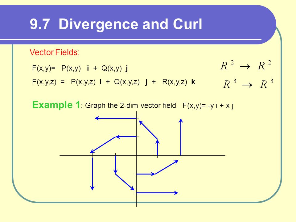 9 7 Divergence And Curl Vector Fields F X Y P X Y I Q X Y J F X Y Z P X Y Z I Q X Y Z J R X Y Z K Example 1 Graph The 2 Dim Vector Field Ppt