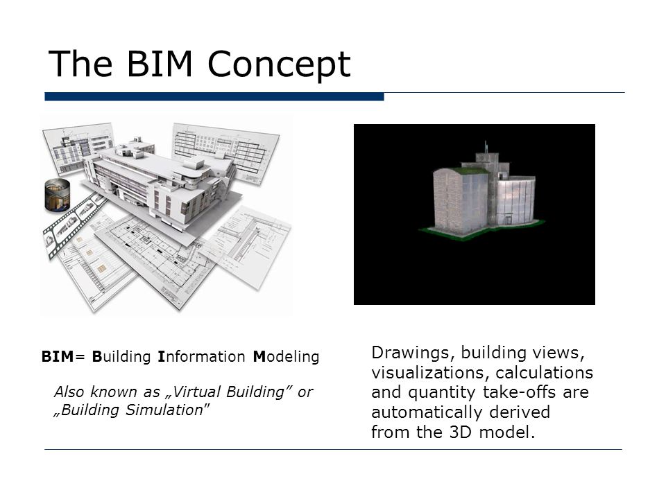 Block VII: 3D BIM Modelling → Learning BIM early concepts using