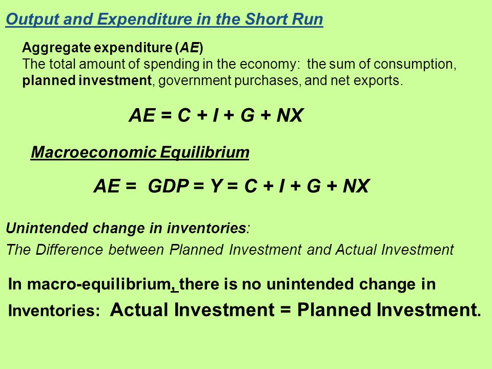 Ae C I G Nx Ae Gdp Y C I G Nx Ppt Video Online Download