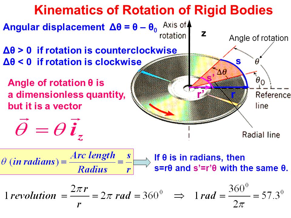 Kinematics of Rotation of Rigid Bodies - ppt video online download
