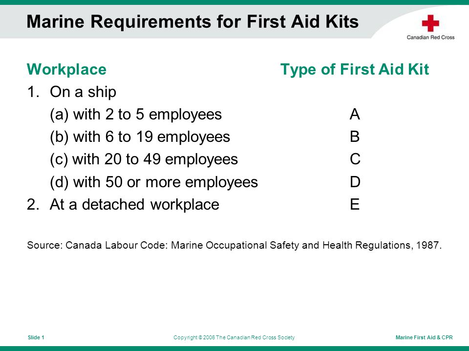 Marine First Aid & CPRCopyright © 2006 The Canadian Red Cross SocietySlide  1 Marine Requirements for First Aid Kits Workplace Type of First Aid Kit  ppt download