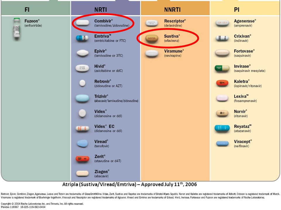 Buy zyprexa online