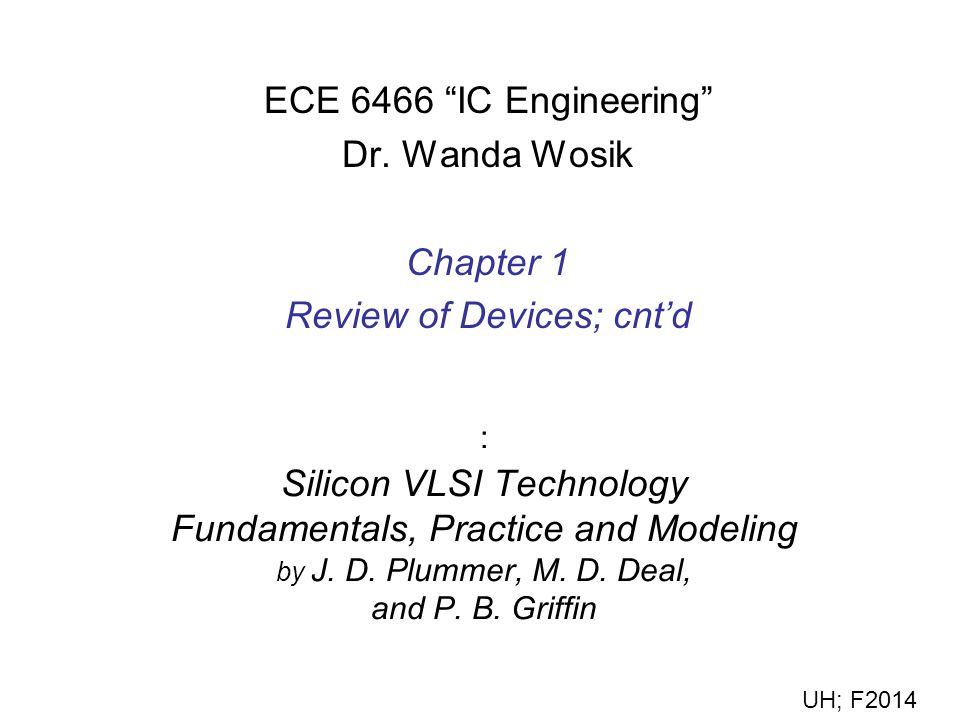 Review Of Devices Cnt D Ppt Download