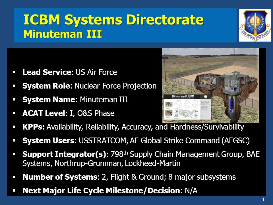 AFGSC names 2023 Global Strike Challenge winners > U.S. Strategic