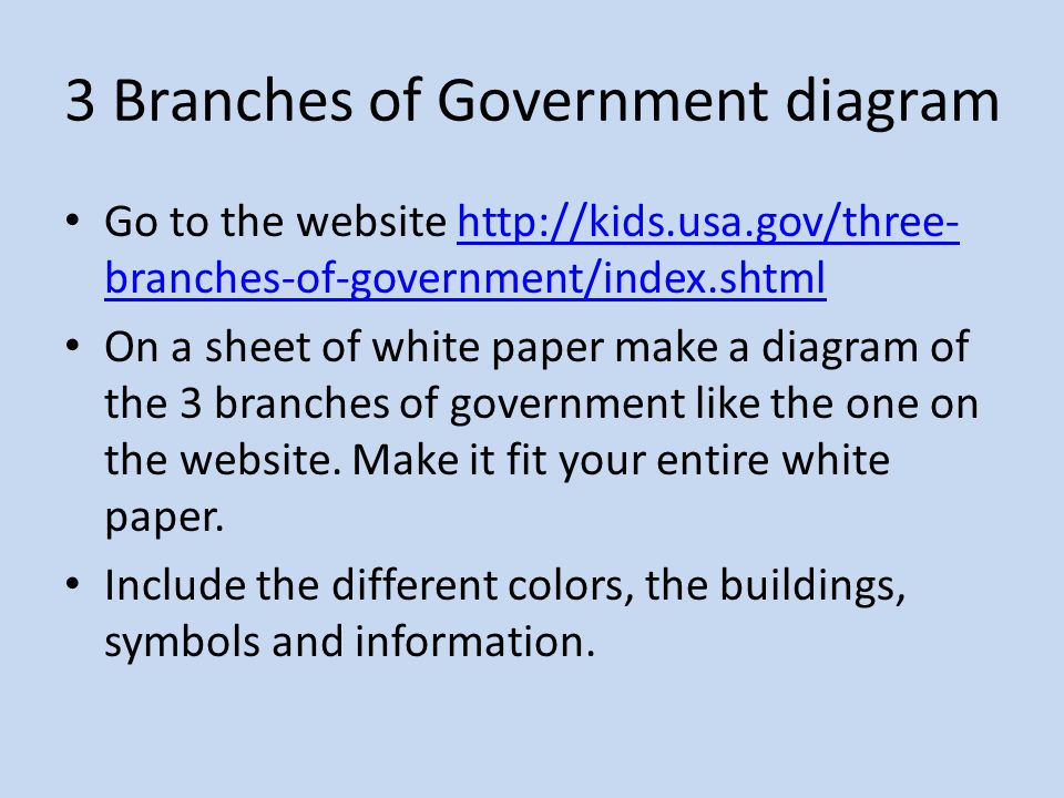 three branches of government diagram