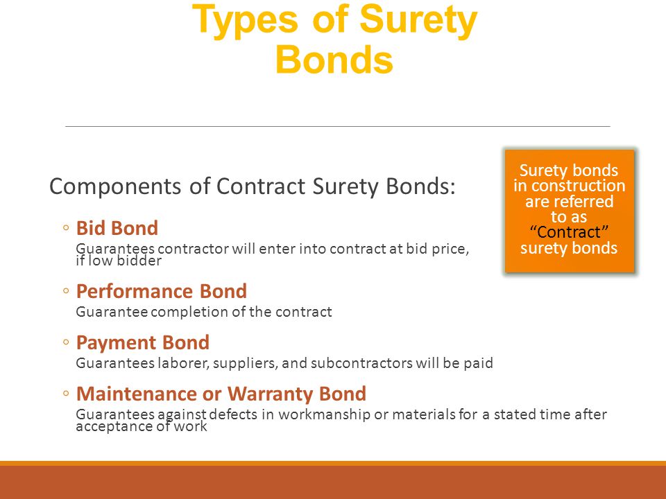Types+of+Surety+Bonds+Components+of+Contract+Surety+Bonds%3A+Bid+Bond