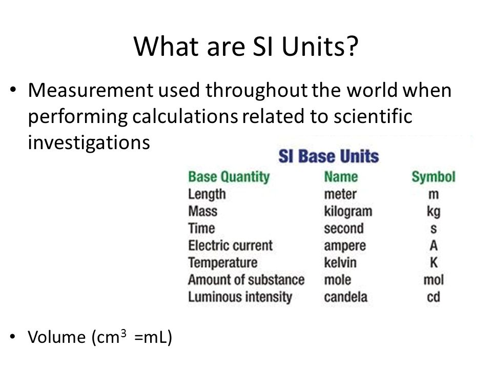 What are SI Units? used throughout the world when performing related to scientific investigations Volume (cm3 =mL) - ppt video download