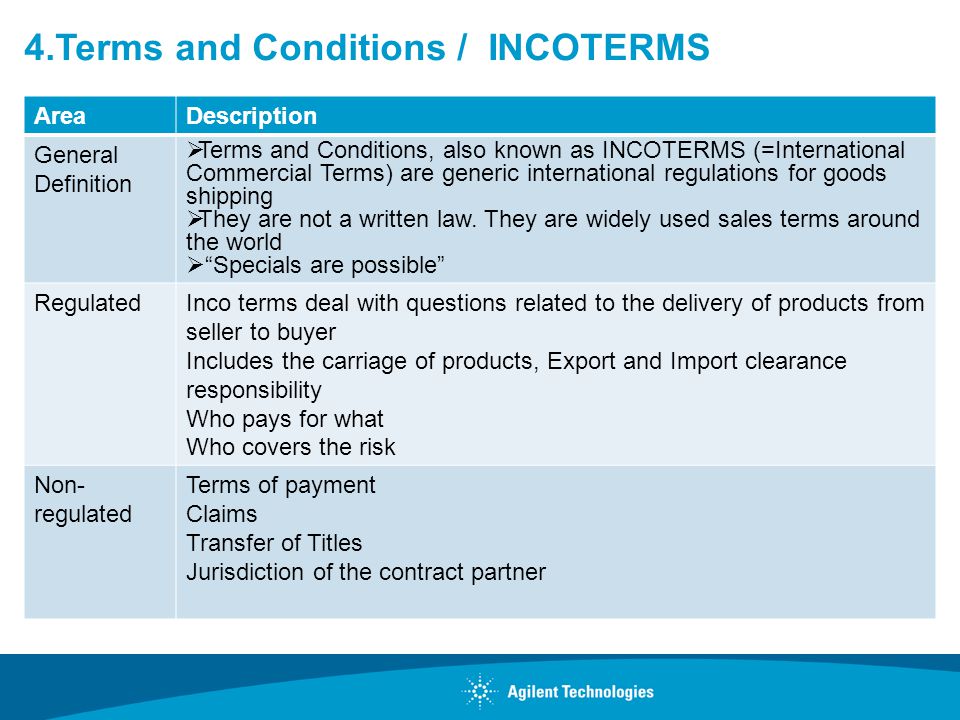 4.Terms and Conditions / INCOTERMS - ppt video online download