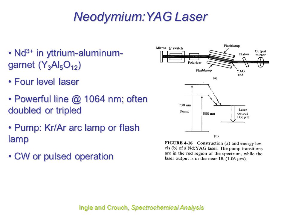 Neodymium:YAG Laser Nd3+ yttrium-aluminum-garnet (Y3Al5O12) online download