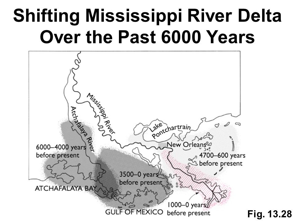 Shifting+Mississippi+River+Delta+Over+the+Past+6000+Years