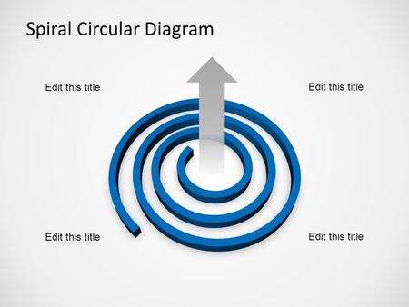 Wendy Balmer - test-  Spiral Circular Diagram
