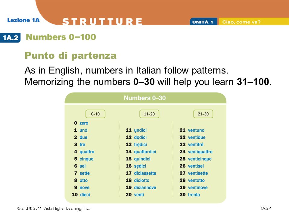 Italian Numbers 1 100