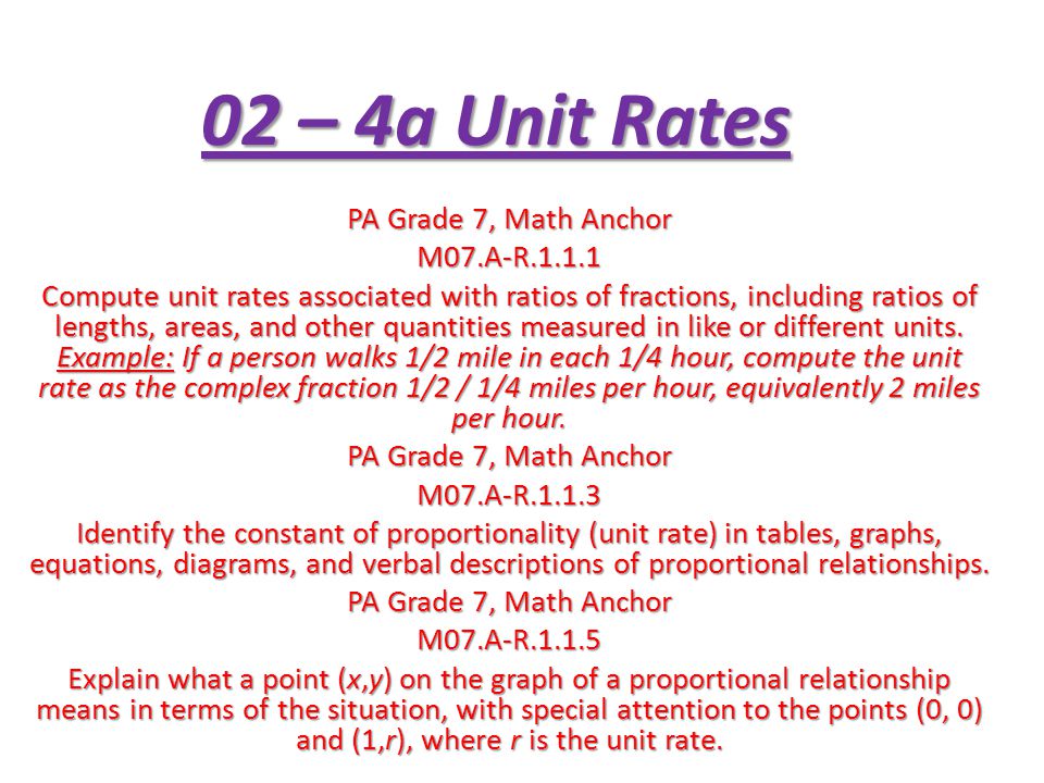 unit rate examples math