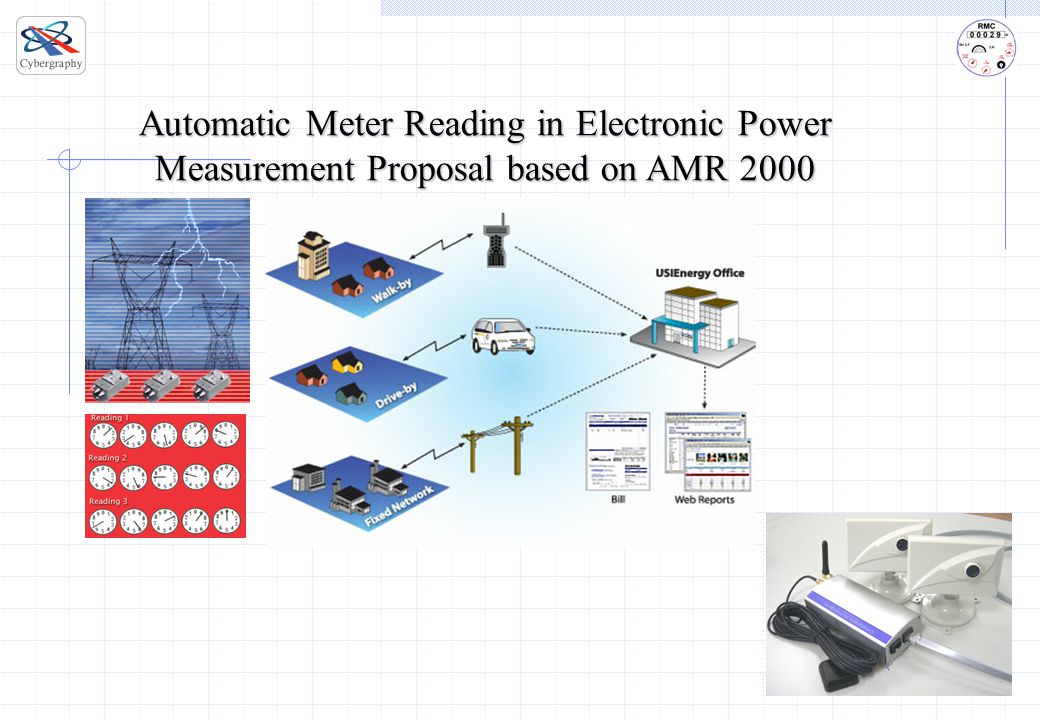 1 Automatic Meter Reading in Electronic Power Measurement Proposal based on  AMR ppt download