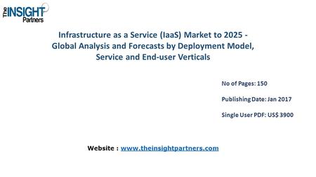 Infrastructure as a Service (IaaS) Market to Global Analysis and Forecasts by Deployment Model, Service and End-user Verticals No of Pages: 150.