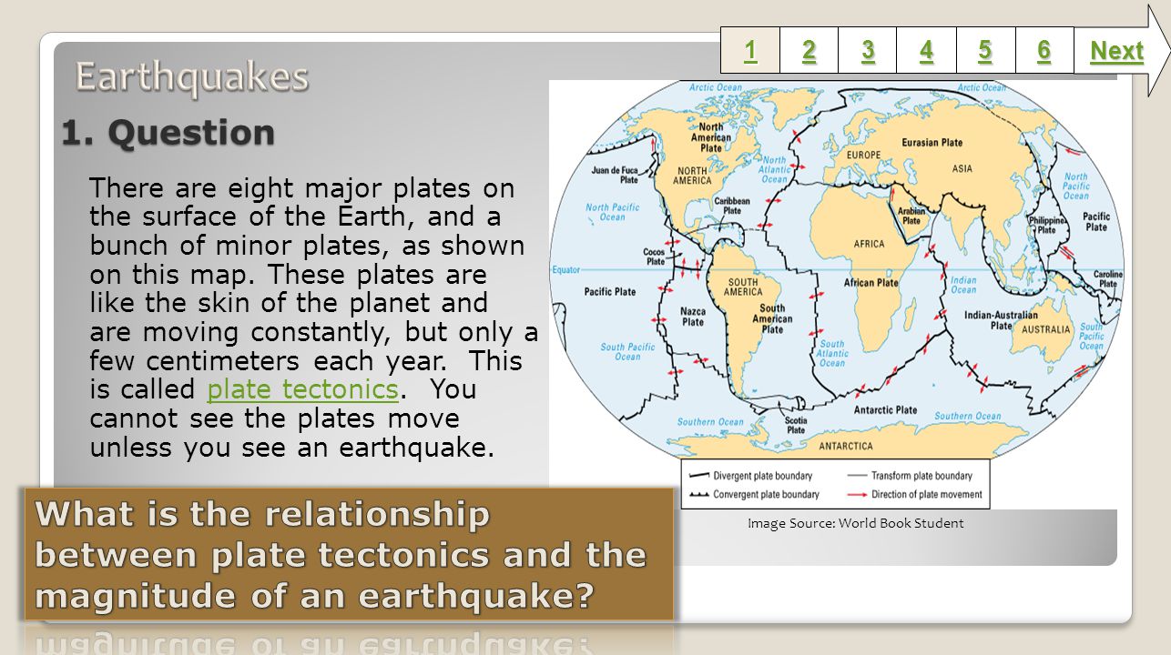 1. Question There are eight major plates on the surface of the Earth, and a  bunch of minor plates, as shown on this map. These plates are like the  skin. - ppt download