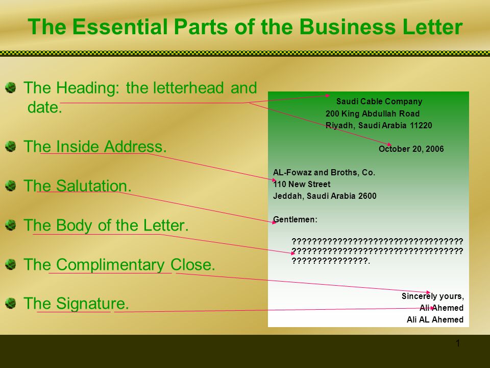 main parts of business letter